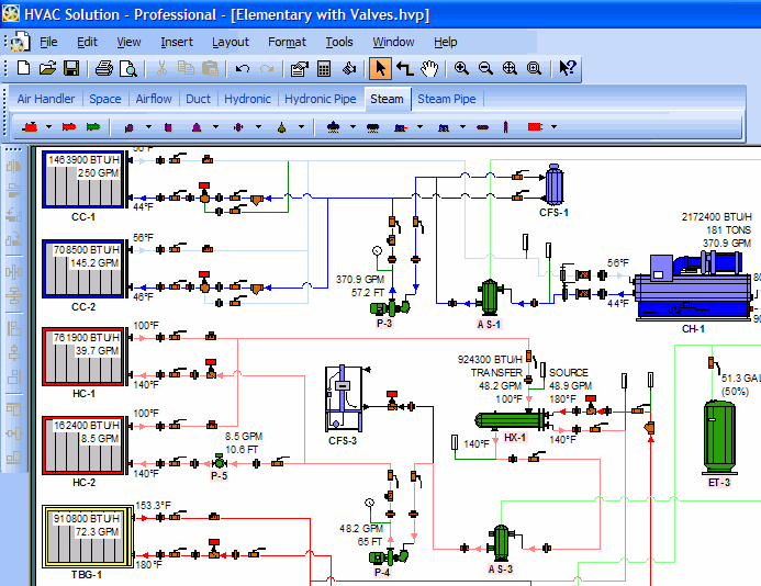 Hydronic